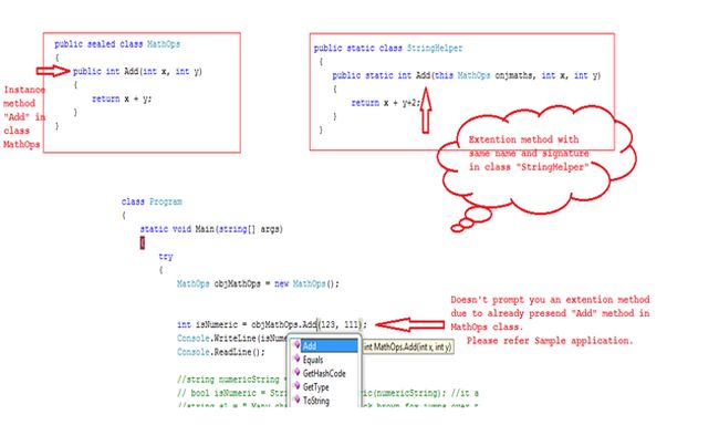 facts-about-extension-methods-in-c-with-practices